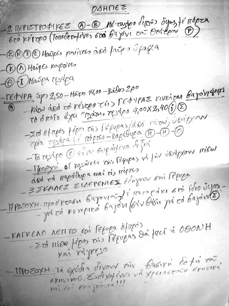 Ανεξίτηλο το στίγμα του στον χώρο του θεάτρου