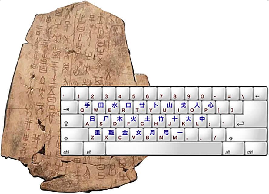 Γύρω στο 1200 π.Χ.: χαρακτήρες χαραγμένοι πάνω σε ωμοπλάτη βοδιού, από την πρακτική της πυρο-οστεομαντείας της δυναστείας Shang. ― Σήμερα: πληκτρολόγιο Cangjie (Cangjie input method)