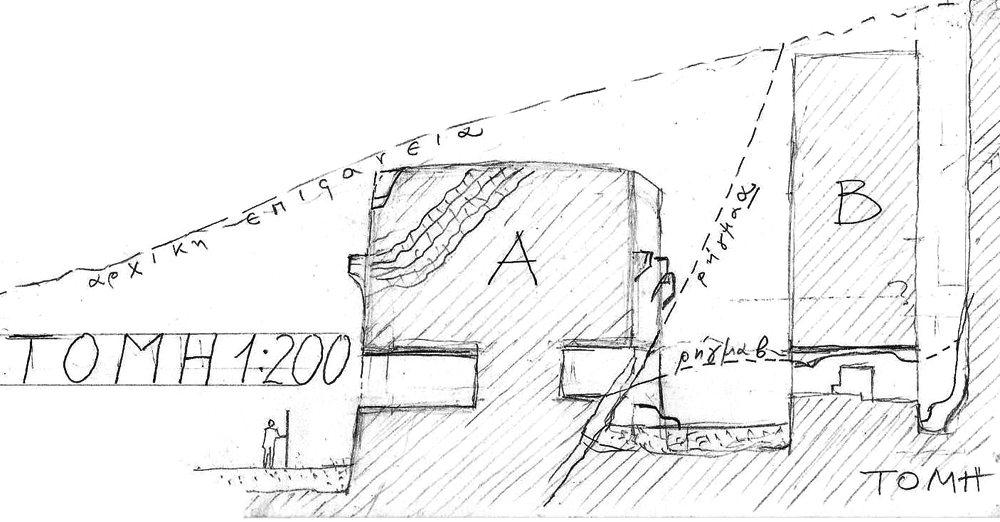 ΕΙΚΟΝΑ 3