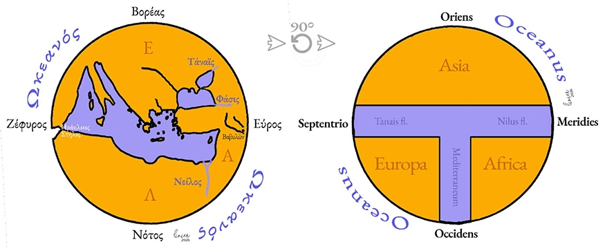 Αριστερά: Η Μιλησιακή οικουμένη του Αναξίμανδρου, των τριών ηπείρων (Ε: Ευρώπη, Α: Ασία, Λ: Λιβύη/Αφρική), δύο θαλασσών (Μεσόγειος, Εύξεινος Πόντος) και δύο ποταμών-ηπειρωτικών ορίων (Τάναϊς και Νείλος). Δεξιά: Η μεσαιωνική οικουμένη ΟΤ, του Ισίδωρου, των τριών ηπείρων, μιας θάλασσας και δύο ποταμών. Σύνθεση: Β.Λ.