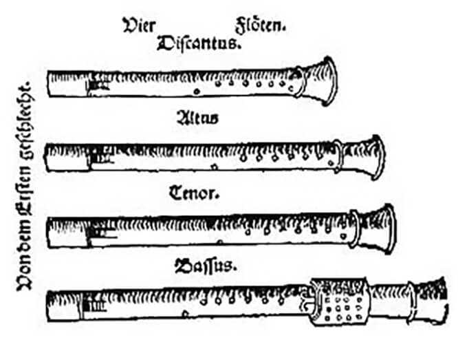 Μάρτιν Αγκρίκολα (1486-1556), Musica instrumentalis deutsch (1529), 4 φλάουτα