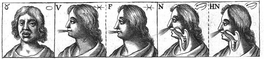 Μικρή κλίμακα: Γιούλη Αναστασοπούλου, Δημήτρης Καρακίτσος, Βασιλική Πέτσα, Ούρσουλα Φωσκόλου